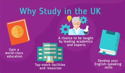 10 Important Reasons Why You Should Study In The Uk 10 Important Reasons Why You Should Study In The Uk