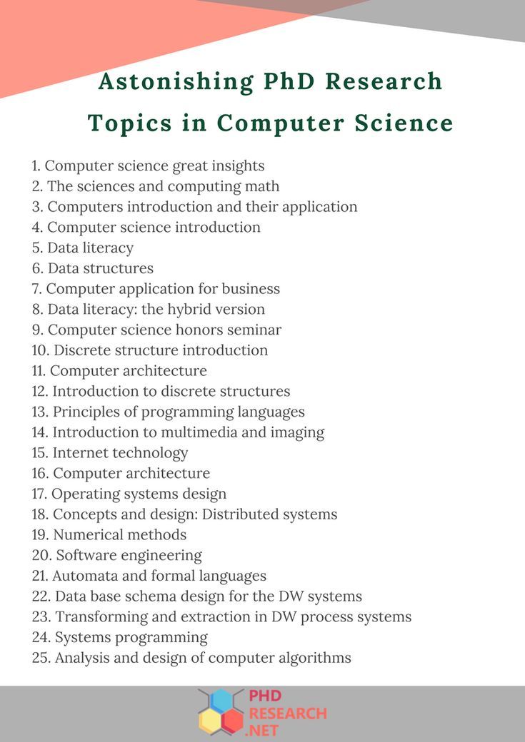 125 Best Computer Science Research Topics 125 Best Computer Science Research Topics