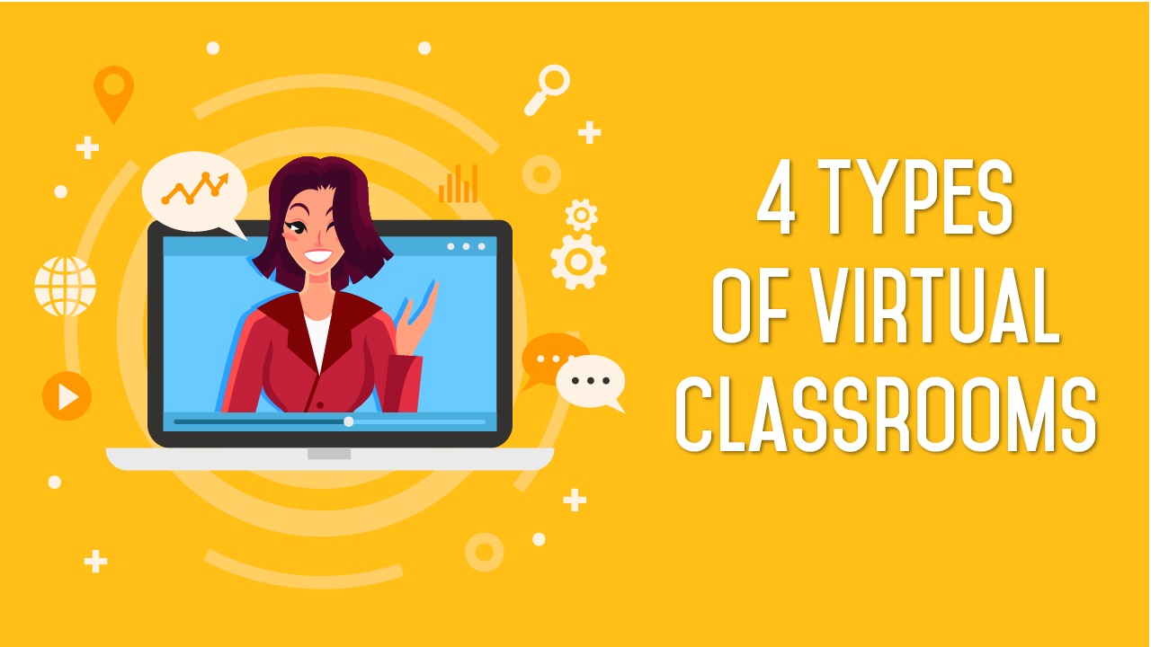 4 Types Of Virtual Classrooms That You Should Consider Tutorroom 4 Types Of Virtual Classrooms That You Should Consider Tutorroom