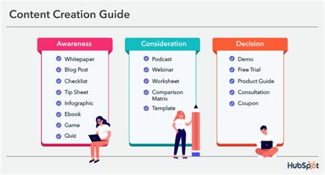 520+ Krystal Harper's Tips: Ultimate Content Creation Guide