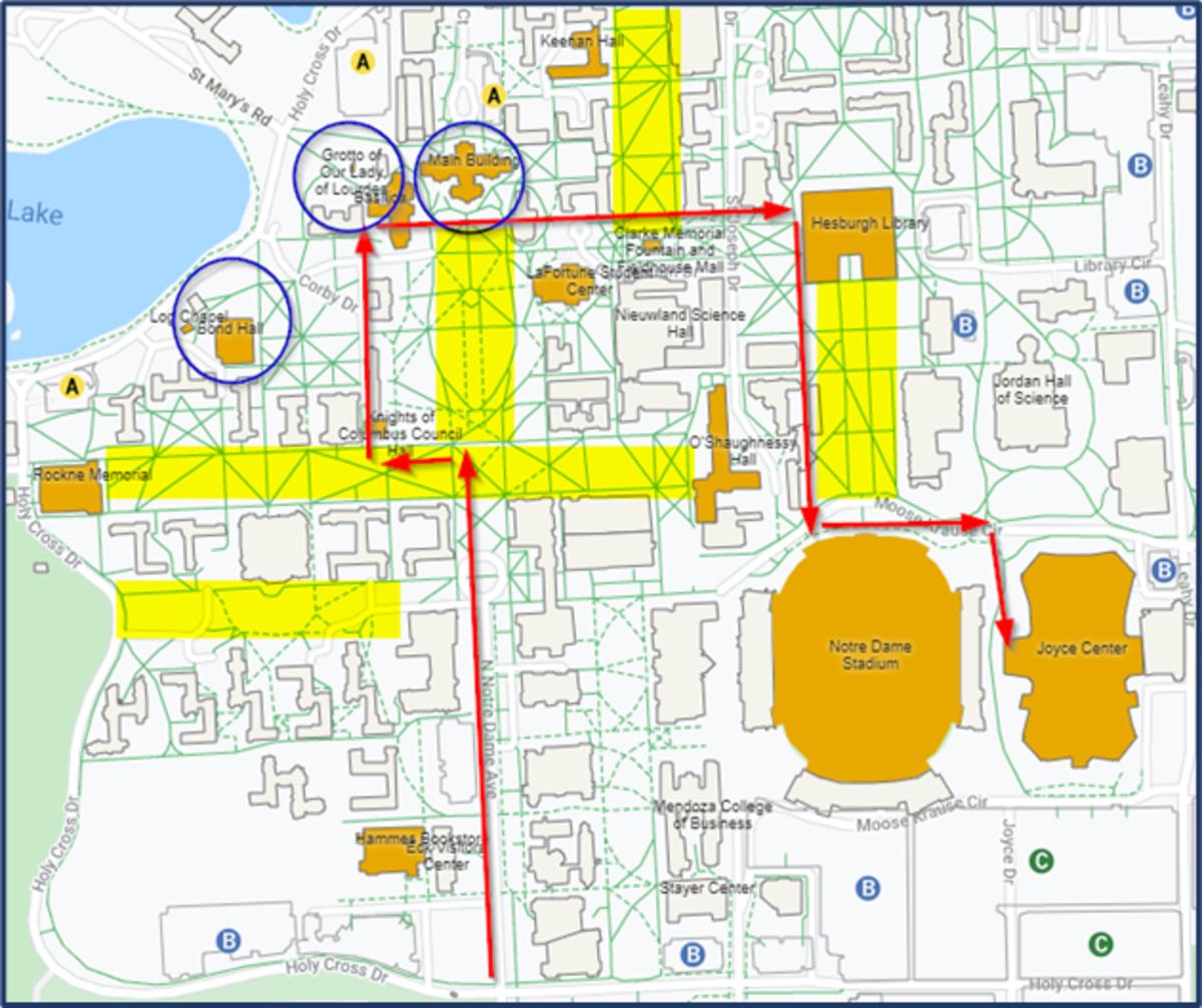 6 Ways To Make The Ultimate Notre Dame University Experience