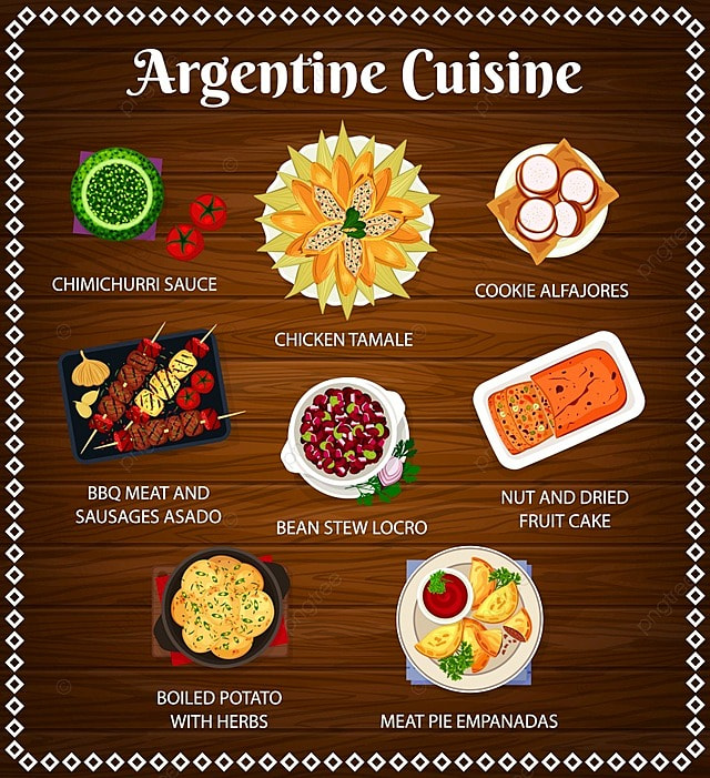 7 Pro Tips To Save On Food In Argentina Today