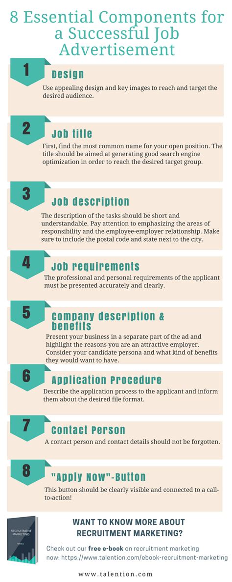 8 Tips For A Successful Job Advertisement Infographic 8 Tips For A Successful Job Advertisement Infographic