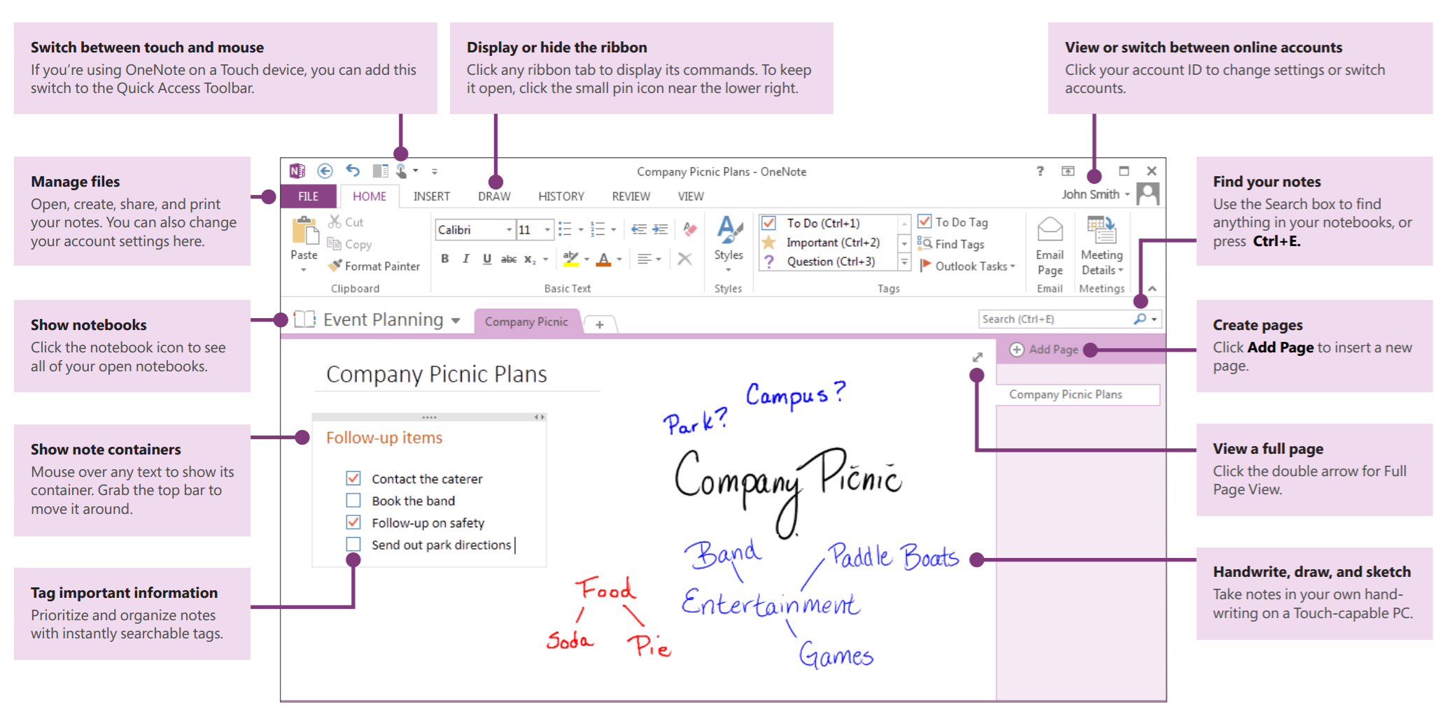9 Onenote Classroom Tips And Examples Ideas One Note Microsoft 9 Onenote Classroom Tips And Examples Ideas One Note Microsoft
