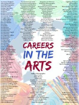 Art Career Poster By Julie Dimino Tpt Art Career Poster By Julie Dimino Tpt