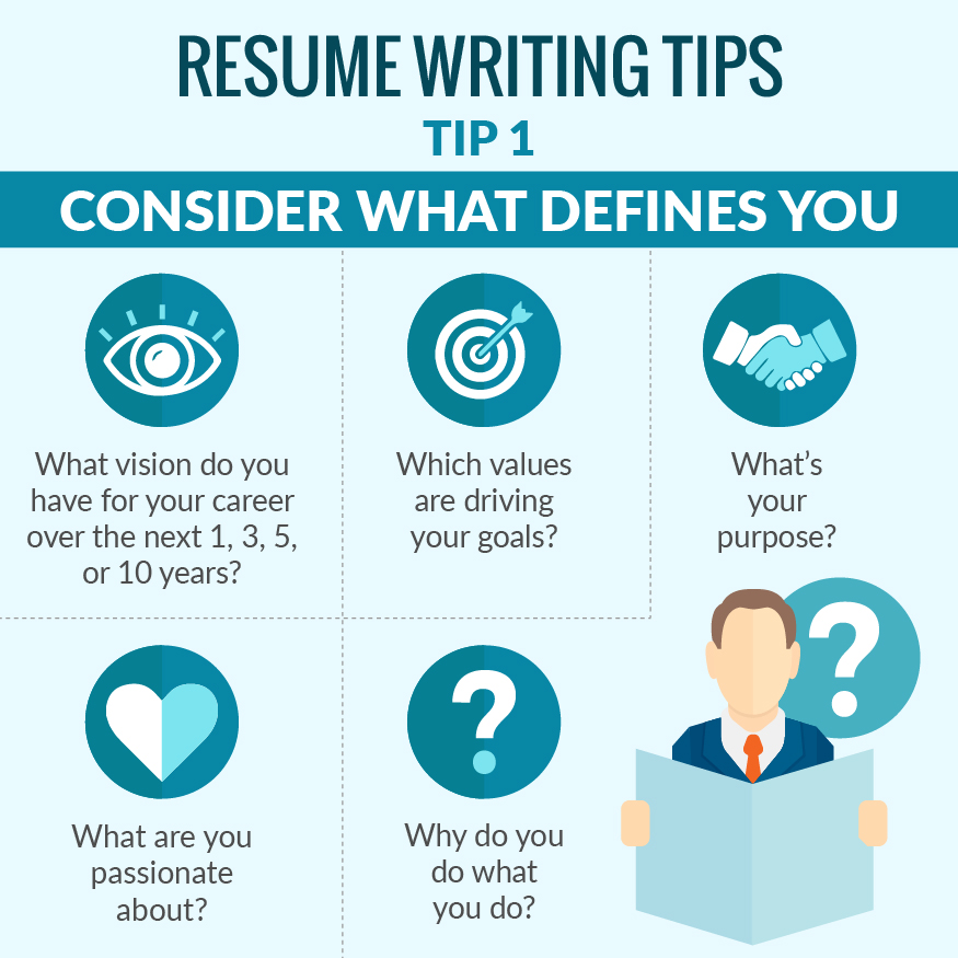 Best Best Writing Resume Tips To Land A Job In 2025 Best Best Writing Resume Tips To Land A Job In 2025