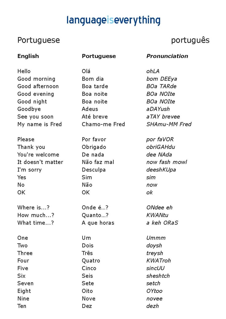 Brazilian Portuguese Lessons Free Portuguese Lessons Brazilian Portuguese Lessons Free Portuguese Lessons