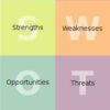 Business Strategy Pyramid Design A Path To Success Alps Academy Business Strategy Pyramid Design A Path To Success Alps Academy