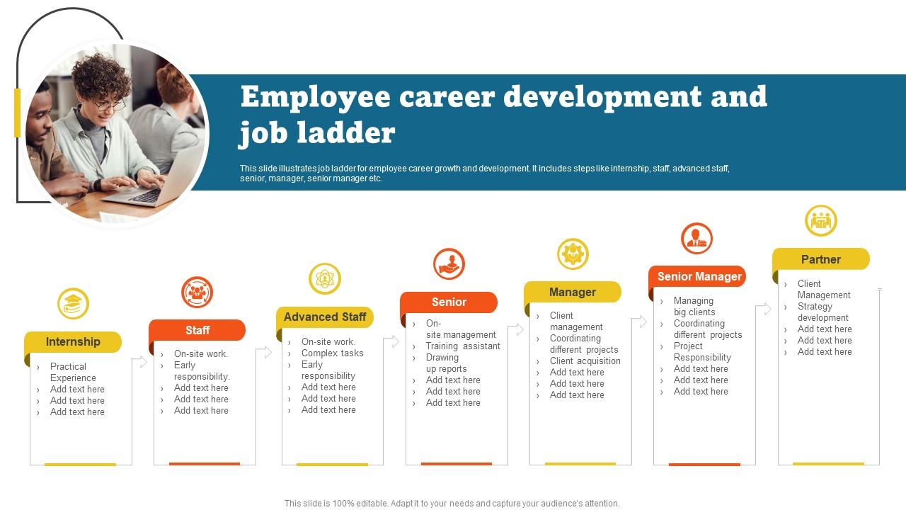 Career Ladder For Personal Development Presentation Graphics Career Ladder For Personal Development Presentation Graphics
