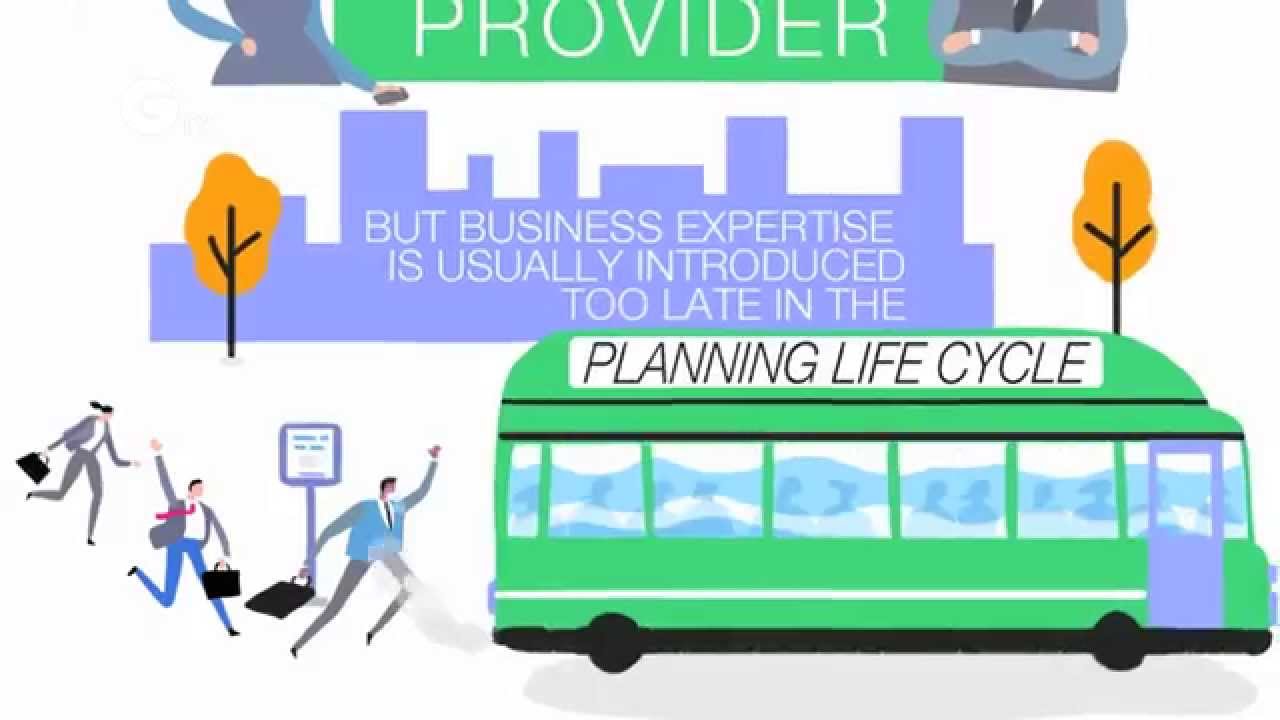 Creating Sustainable Cities Youtube Creating Sustainable Cities Youtube