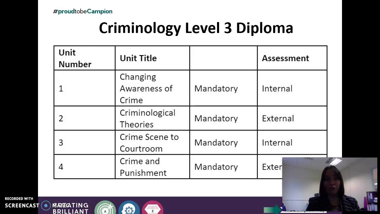 Criminology And Forensic Studies Facilities Youtube Criminology And Forensic Studies Facilities Youtube