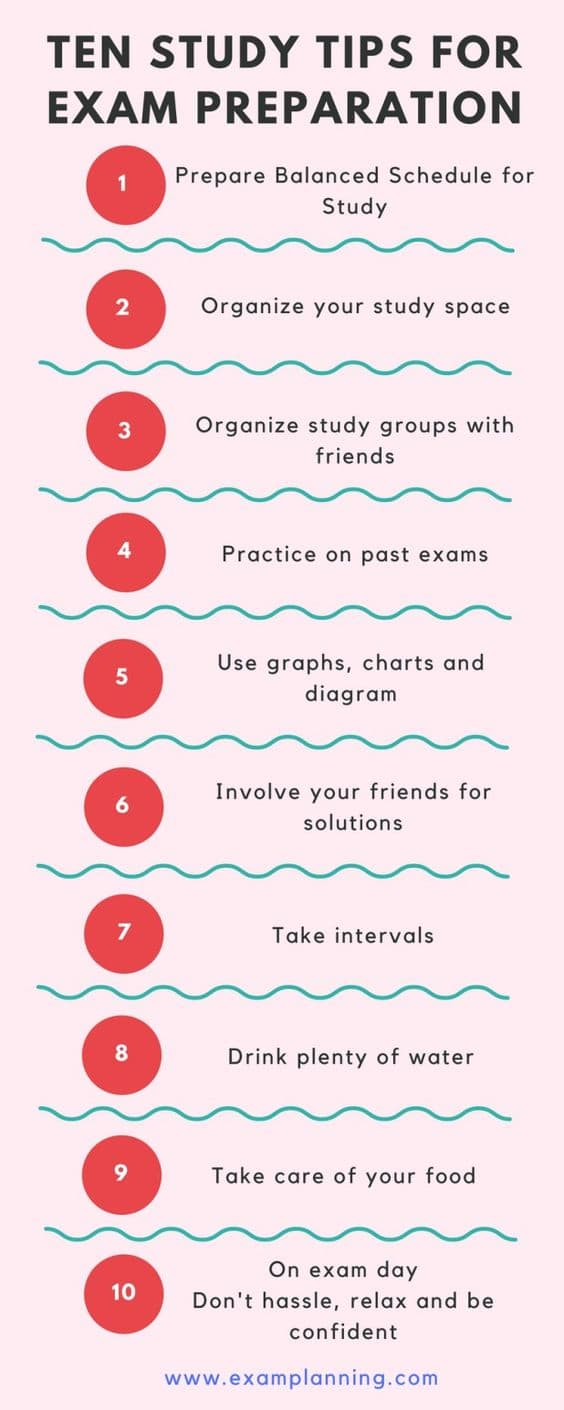 Exam Study Tips Best Study Tips Bible Study Tips Study Methods Exam Study Tips Best Study Tips Bible Study Tips Study Methods