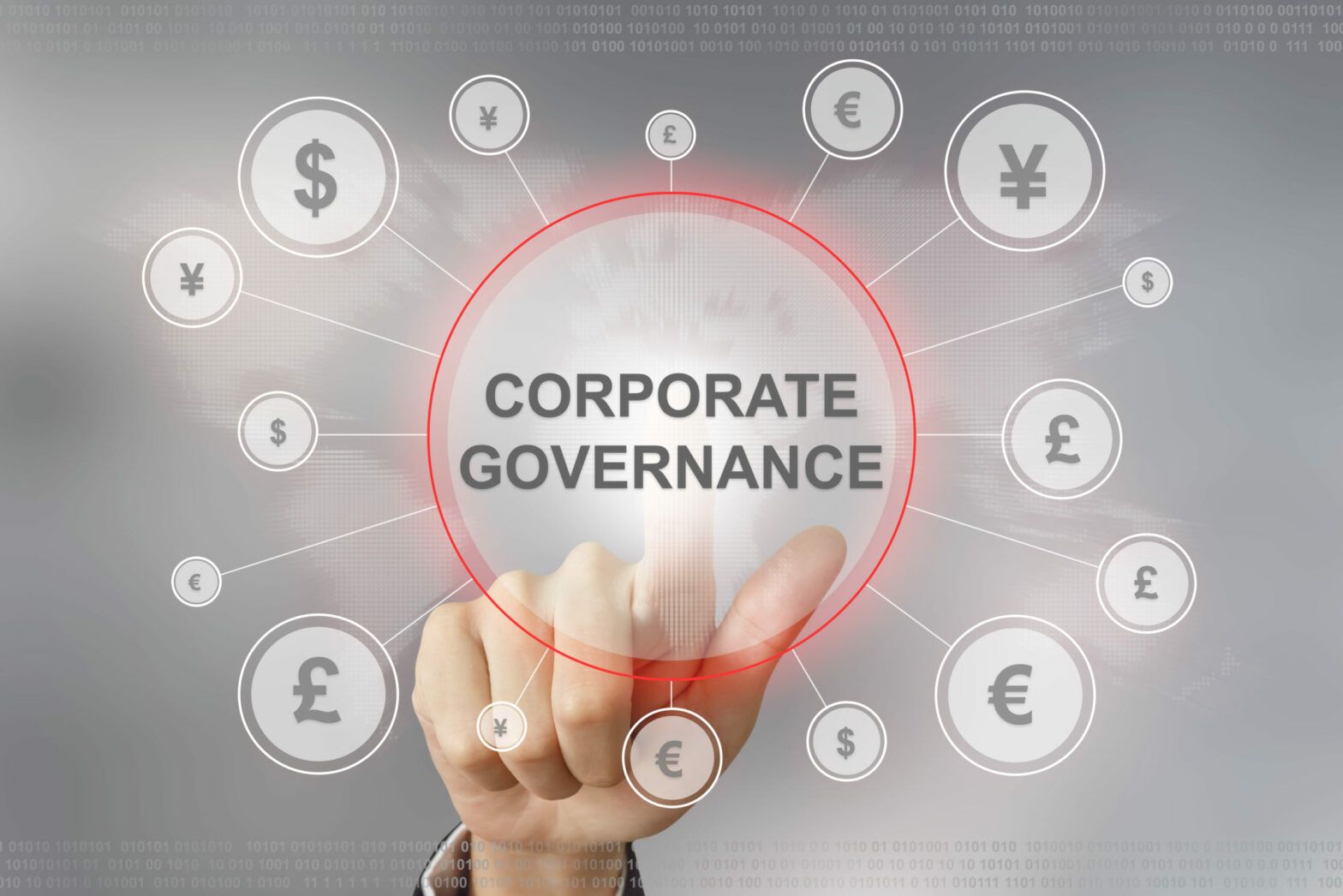 Generate A Corporate Governance Program Today!