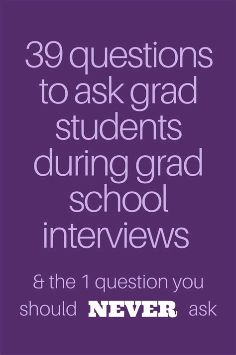 Grad School Interview Questions To Ask During Your Grad School Grad School Interview Questions To Ask During Your Grad School