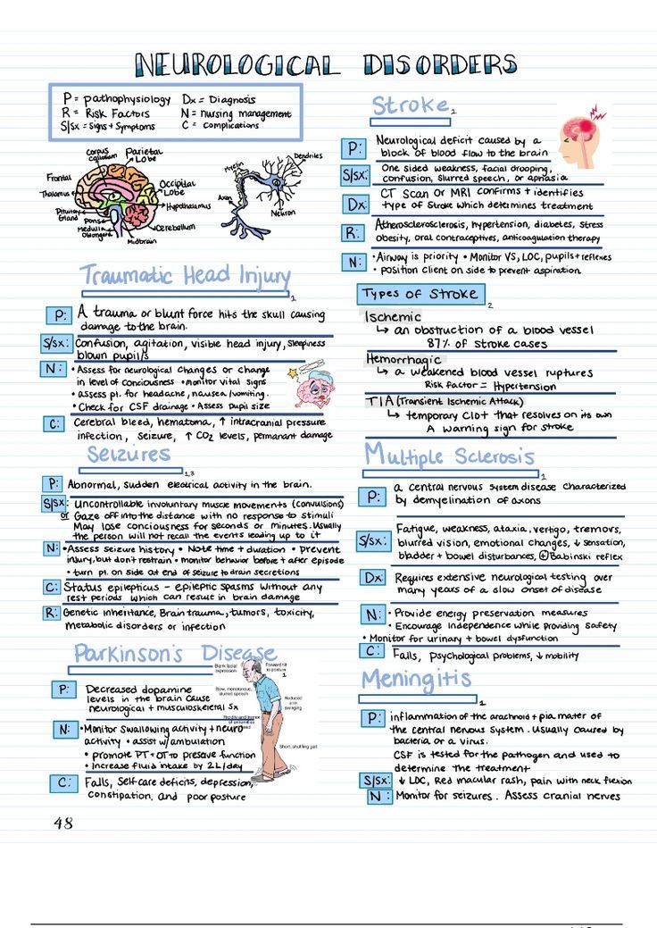 Guide For Nursing Study In Australia For International Students Guide For Nursing Study In Australia For International Students