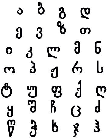 Home 6 Georgia Georgian Alphabet Intro Home 6 Georgia Georgian Alphabet Intro