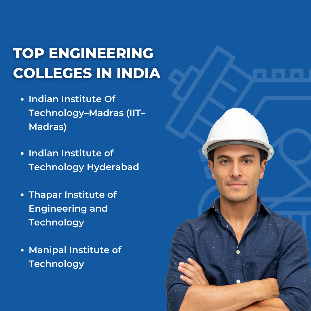How To Become A Petroleum Engineer In India Courses Career Salary How To Become A Petroleum Engineer In India Courses Career Salary