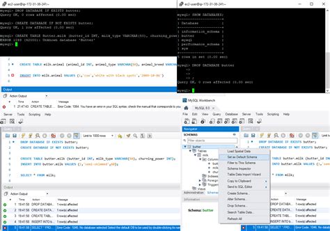 How To Create Mysql Databases Tables Mssql Dba Blog How To Create Mysql Databases Tables Mssql Dba Blog