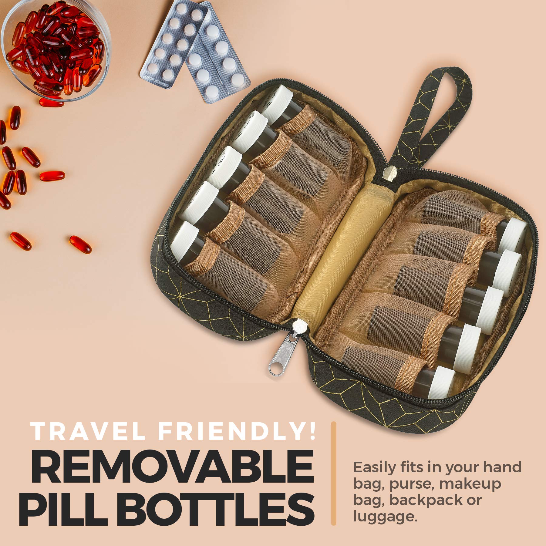 How To Travel With Pill Bottles For Medication How To Travel With Pill Bottles For Medication
