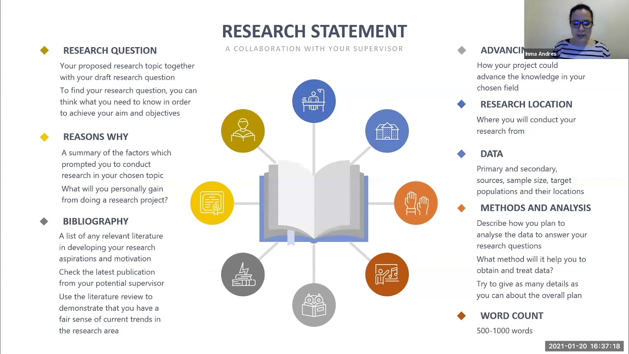 How To Write A Research Statement When Applying For A Phd Youtube How To Write A Research Statement When Applying For A Phd Youtube