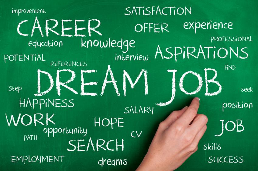 Job Search Success Secrets 5 Ways The Job Search Has Changed In Recent Job Search Success Secrets 5 Ways The Job Search Has Changed In Recent