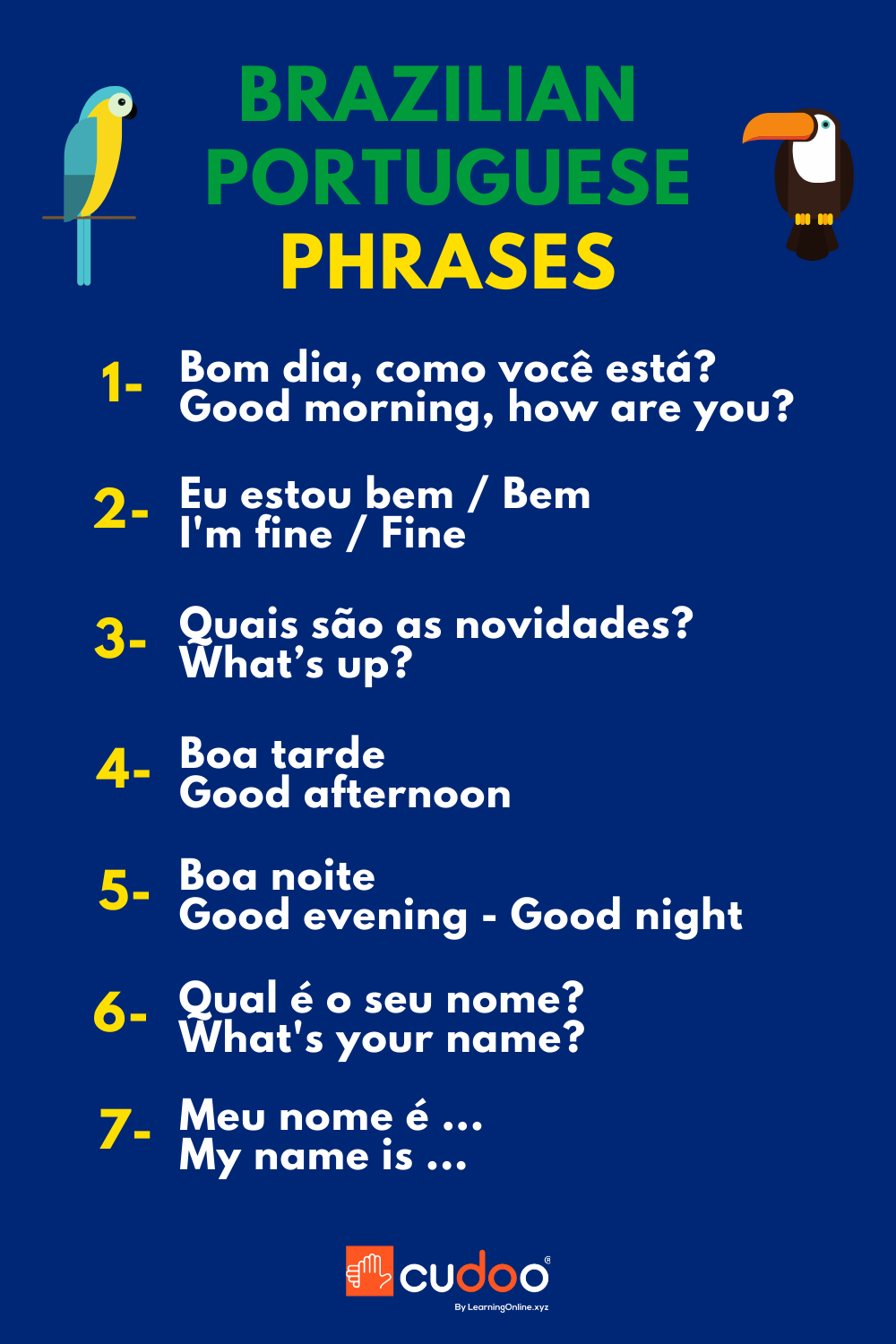 Learn Brazilian Portuguese Portuguese Language Learning Portuguese Words Learn Brazilian Portuguese Portuguese Language Learning Portuguese Words