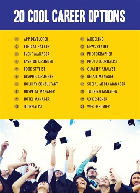 List Of Cool Careers List Of Cool Careers