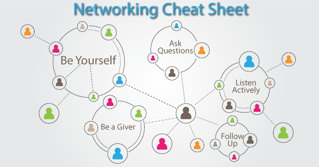 Make Networking Work For You And Your Career Make Networking Work For You And Your Career