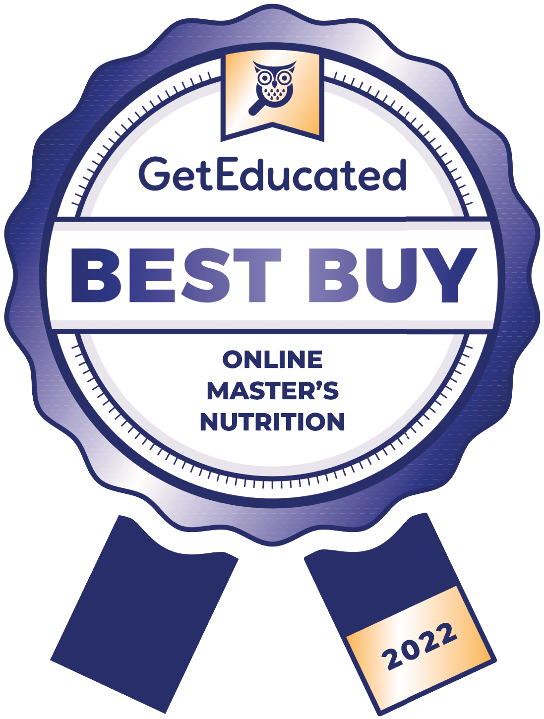Masters Degree In Sports Nutrition