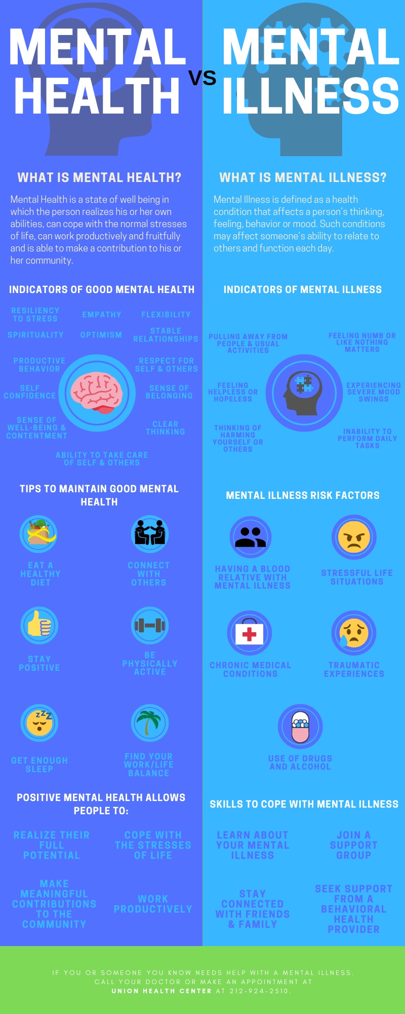 Mental Health Articles 2025 Jan Campbell Mental Health Articles 2025 Jan Campbell