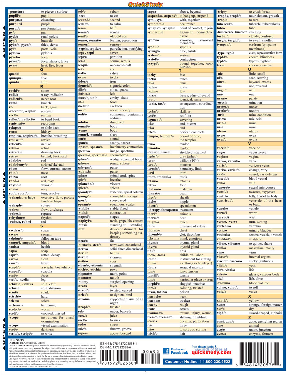 Quickstudy Medical Terminology The Basics Laminated Study Guide Quickstudy Medical Terminology The Basics Laminated Study Guide