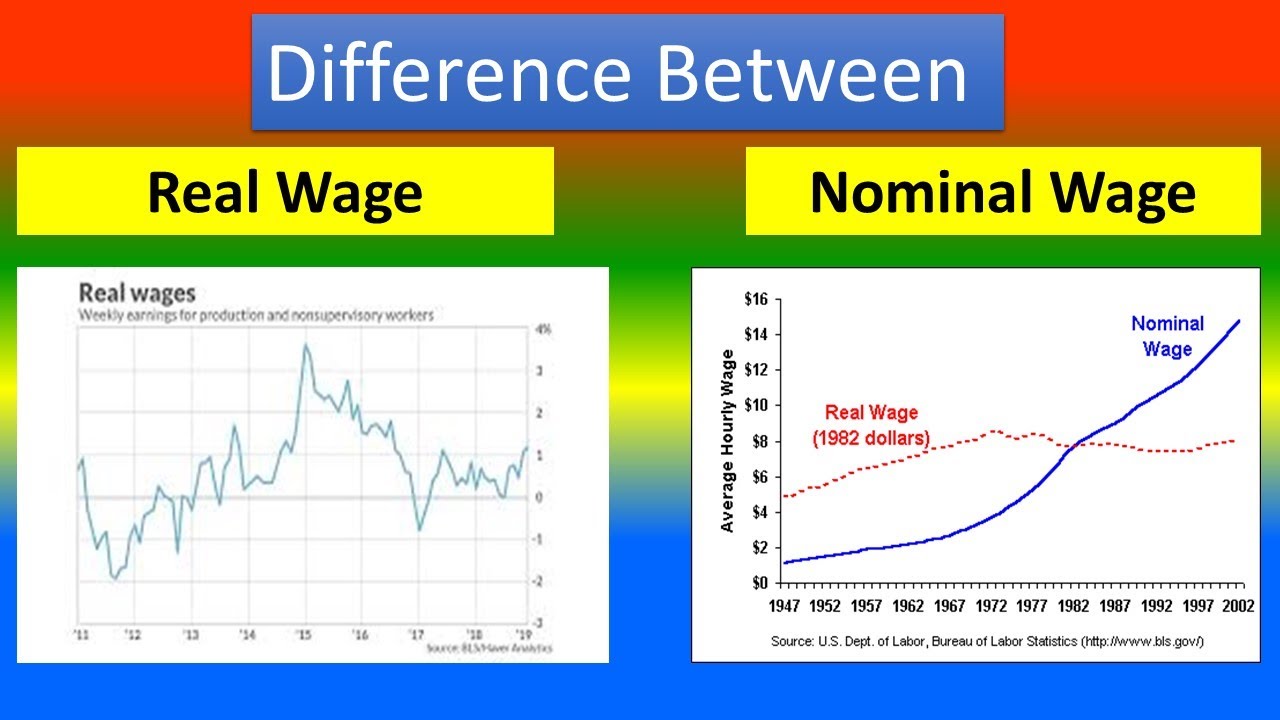 Salary Vs Wages Difference Between Them With Examples Youtube Salary Vs Wages Difference Between Them With Examples Youtube