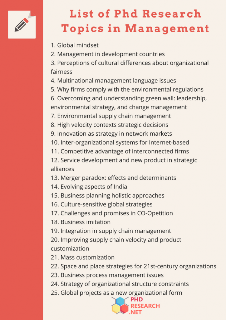 Select Good Phd Research Topics In Management With Us Select Good Phd Research Topics In Management With Us