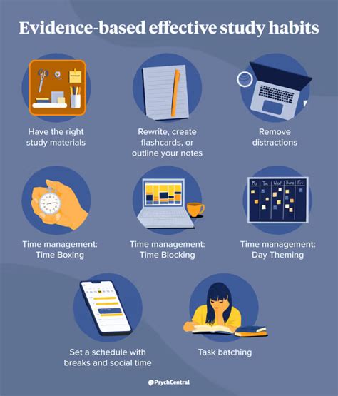 Smart Study Habits Practical Tips For Students Of All Ages Smart Study Habits Practical Tips For Students Of All Ages