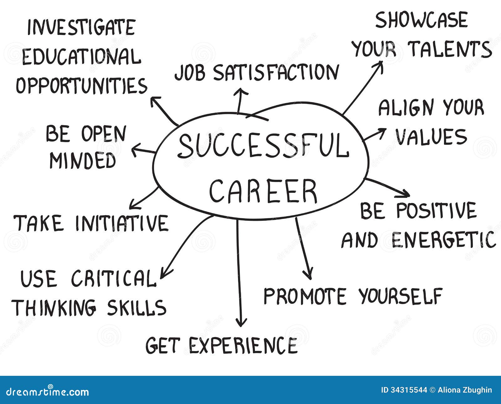 Successful Career Stock Vector Illustration Of Black 34315544 Successful Career Stock Vector Illustration Of Black 34315544