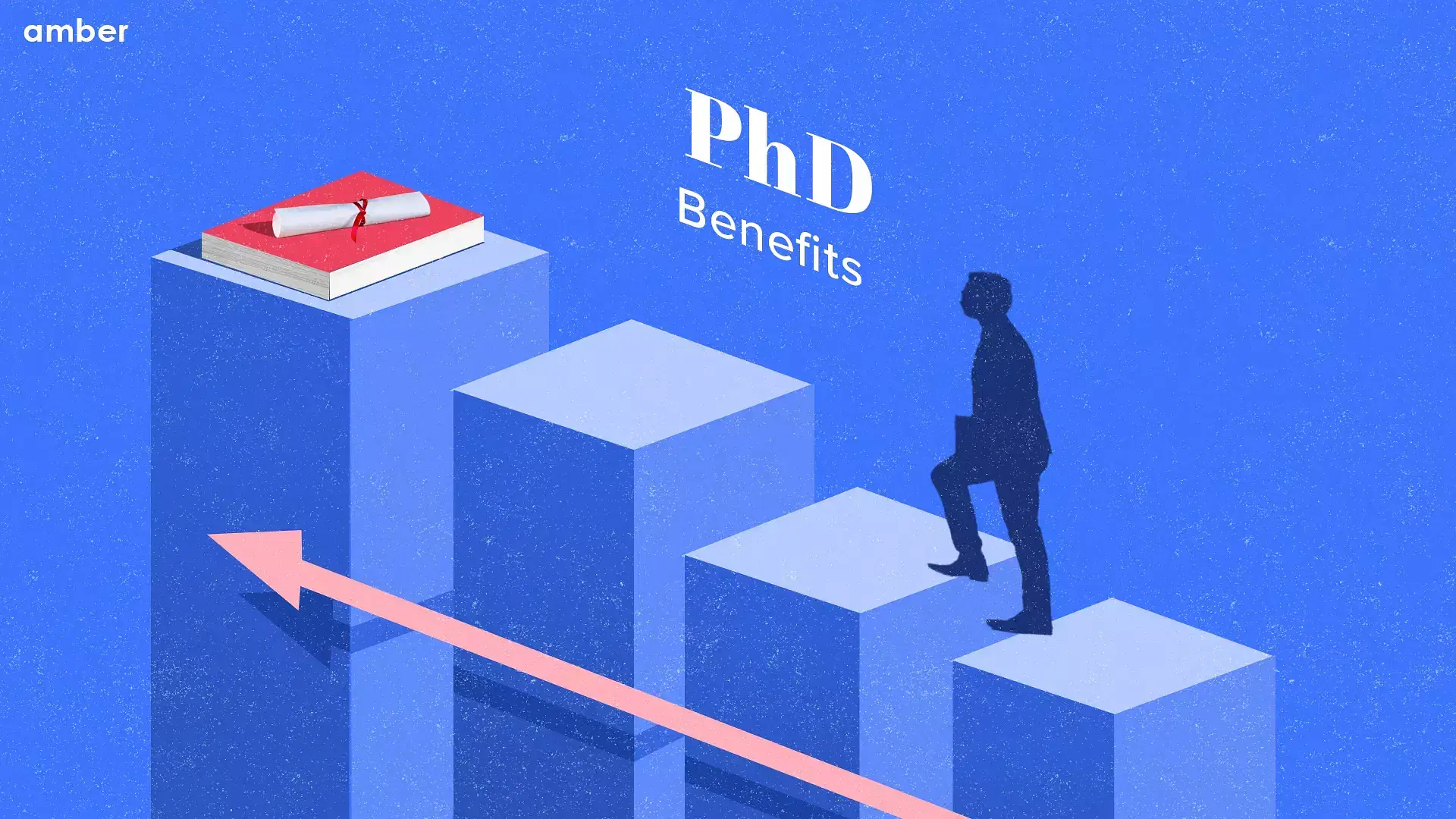 The Advantages Of Getting A Phd In 2025 Amber The Advantages Of Getting A Phd In 2025 Amber