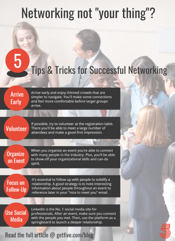 The Right Way To Network Networking Tips Getfive The Right Way To Network Networking Tips Getfive