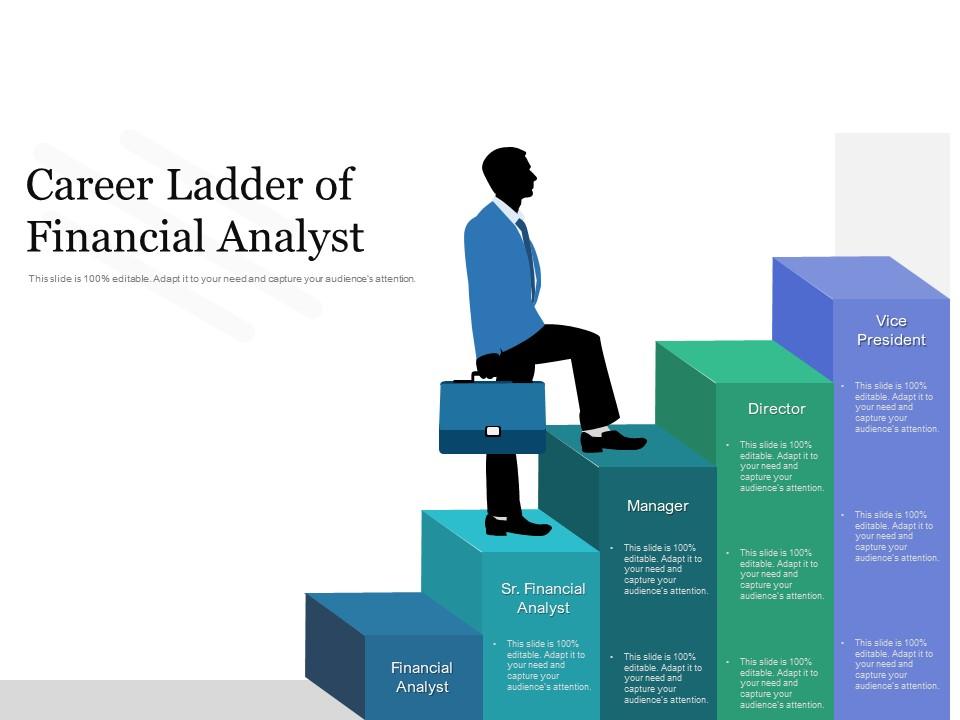 Top 10 Business Financial Analyst Powerpoints Powerpoint Presentation Top 10 Business Financial Analyst Powerpoints Powerpoint Presentation