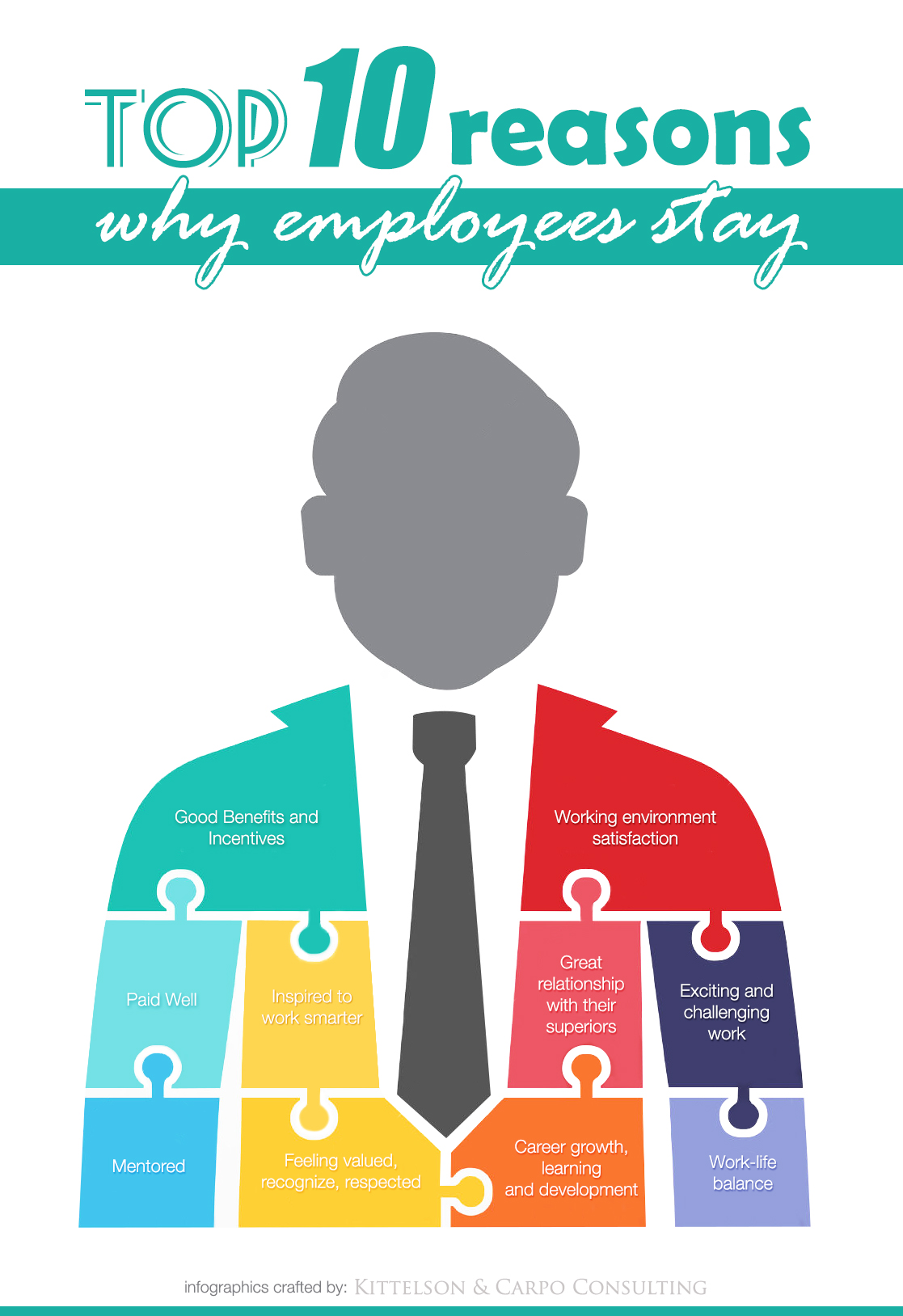 Top 10 Reasons Why Employees Stay Infographic Top 10 Reasons Why Employees Stay Infographic