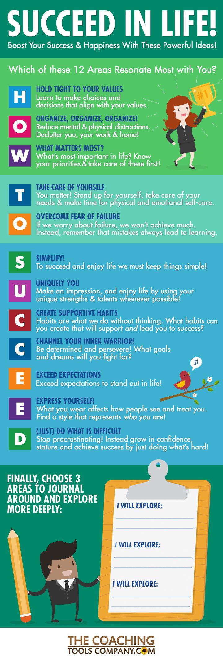 What Is Success Tips To Succeed In Life What Is Success Tips To Succeed In Life